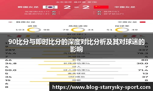 90比分与即时比分的深度对比分析及其对球迷的影响
